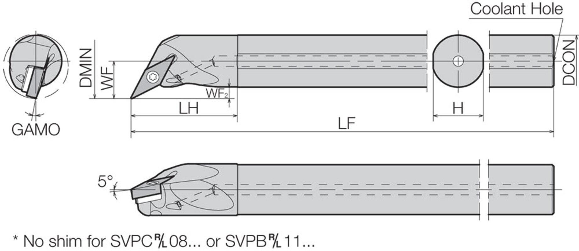  - Indexable Boring Bars